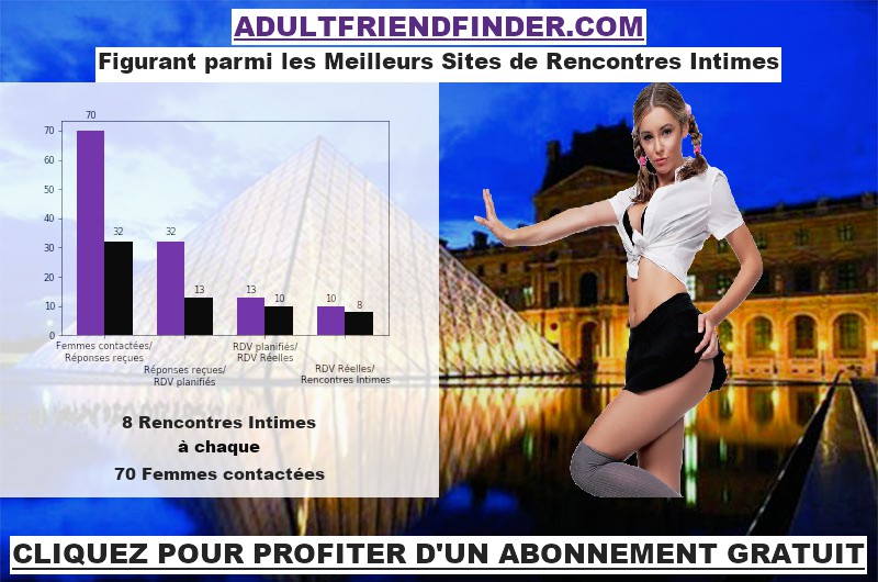 Fraude Sur Adultfriendfinder France